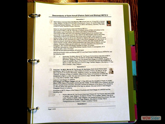 Inside View Ancestors Report